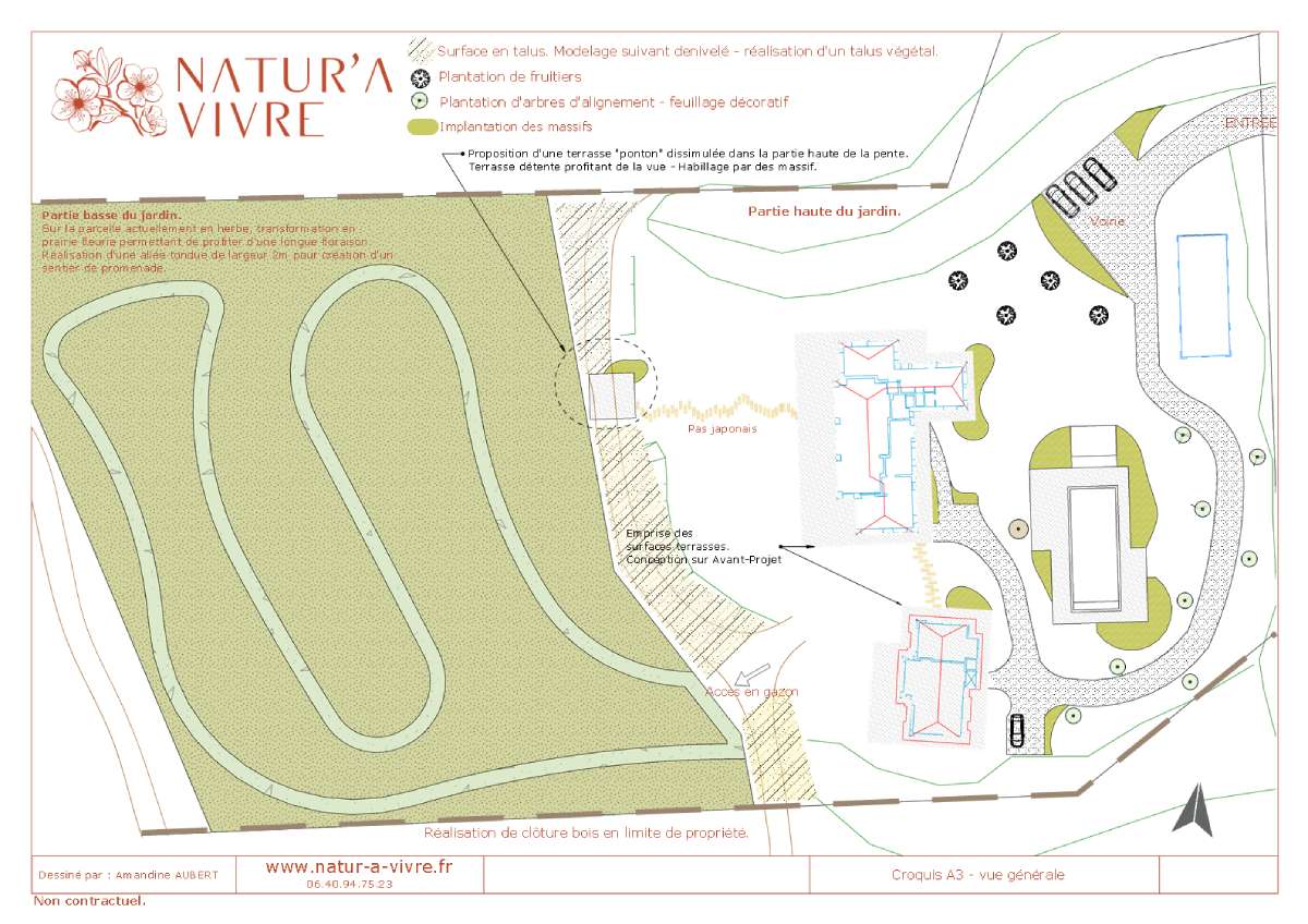 Planche projet d'un jardin normand - Natur'a Vivre aménagement paysager